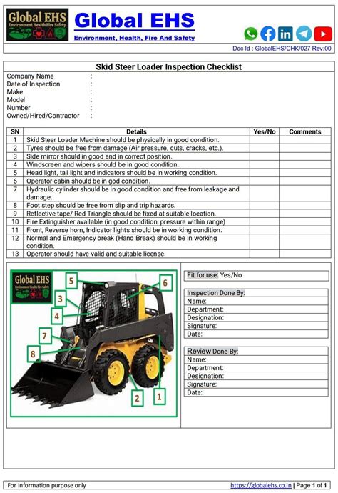 cat skid steer checklist